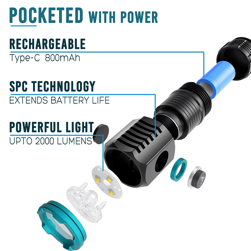 Type-C ไฟฉายขนาดเล็กแบบพกพาชาร - Edc Every Day Carry おもちゃ บทวิจารณ์และราคา