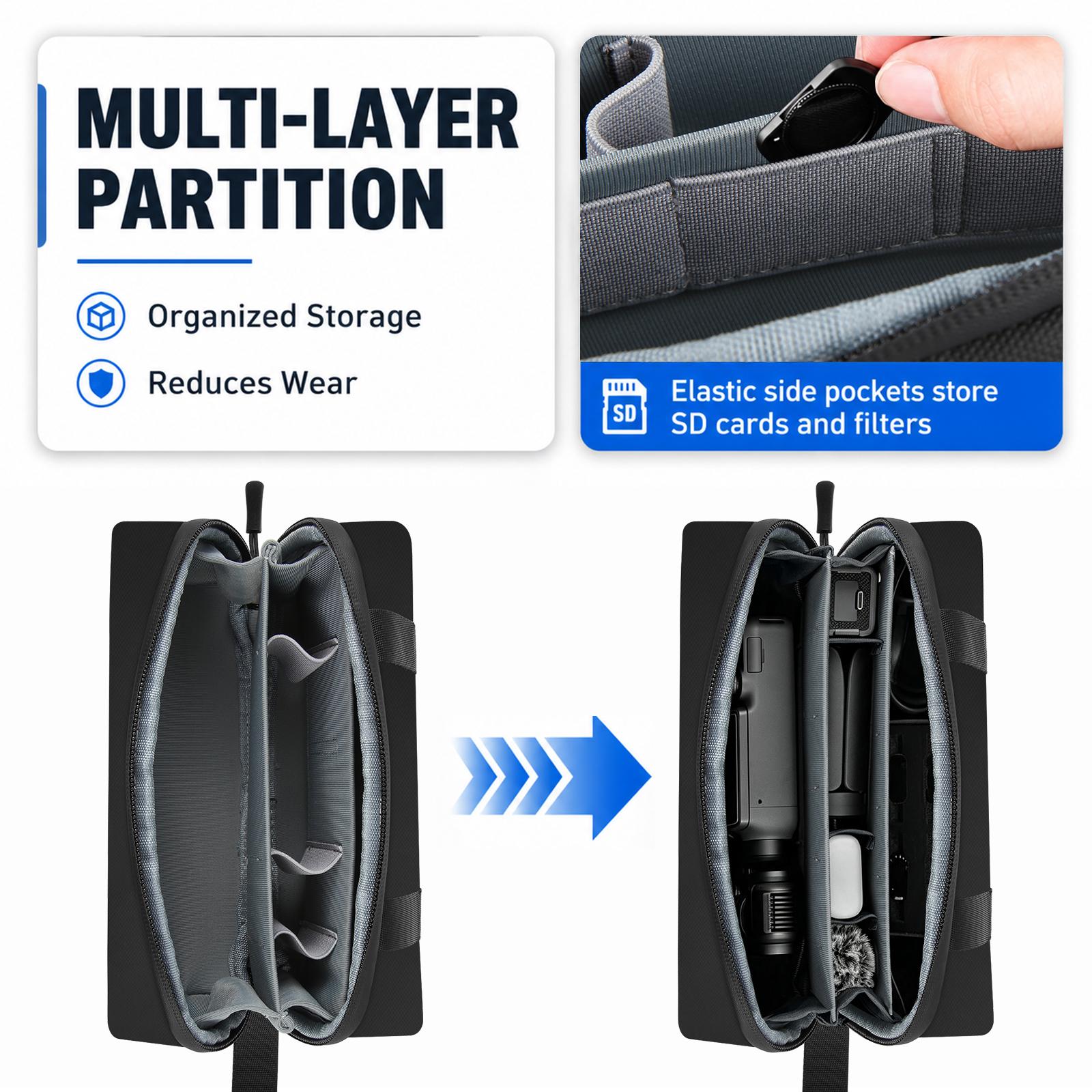 กระเป๋าใส่กล้อง PULUZ Gimbal แ - Edc Carry Bag บทวิจารณ์และราคา