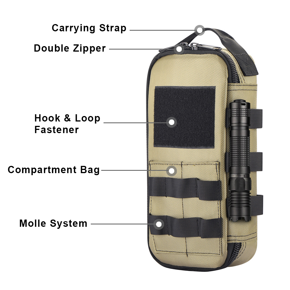 กระเป๋าอเนกประสงค์ EDC แบบยุทธ - Edc Carry Pouch บทวิจารณ์และราคา